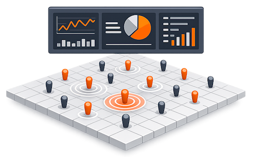 Illustration of network-wide analytics